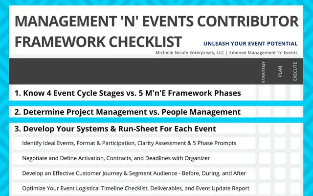Preview of M'n'E Contributor Framework Checklist