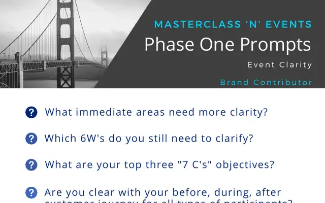 Preview of Contributor 5-Phase Prompts