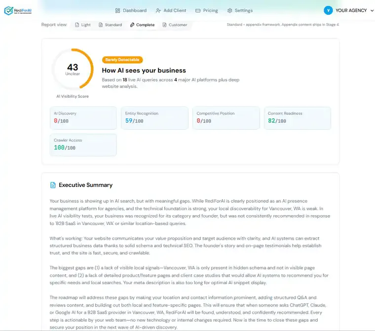 Example RediForAI Complete report with AI visibility score, indicator summary, and executive summary