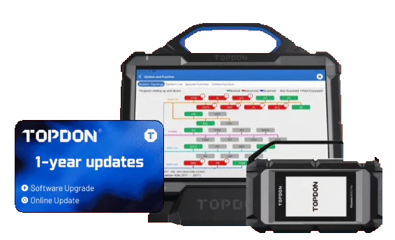 Phoenix MAX 1-year subscription updates