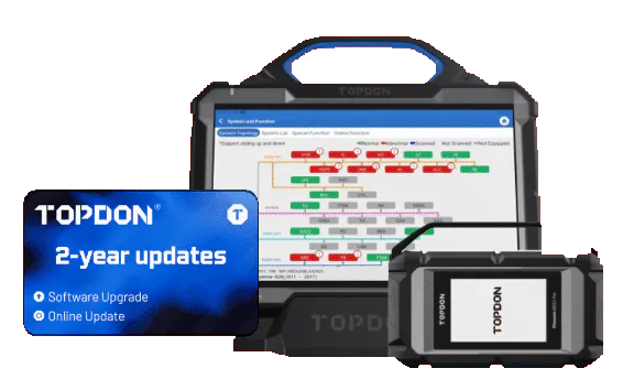 Phoenix MAX 2-year subscription updates