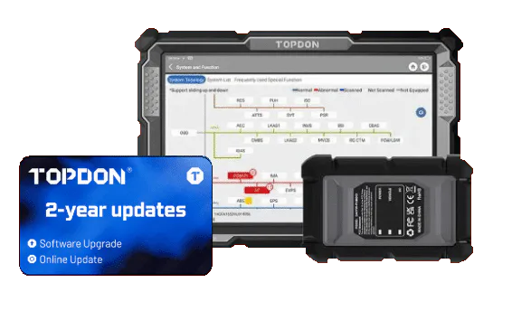 Phoenix Elite 2-year subscription updates