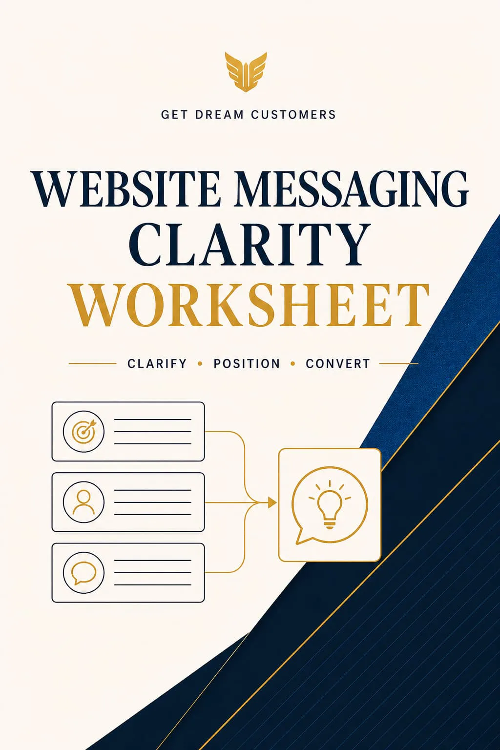 Website Messaging Clarity Worksheet cover: “Website Messaging Clarity Worksheet — Clarify, Position, Convert”, with three inputs feeding into a lightbulb.